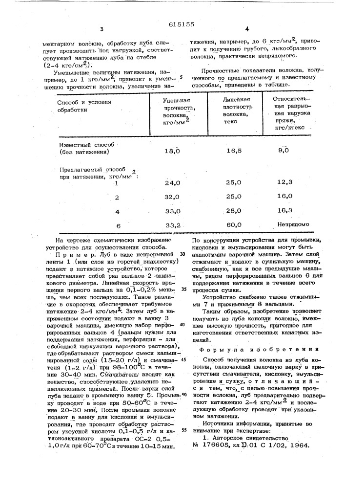 Способ получения волокна из луба конопли (патент 615155)