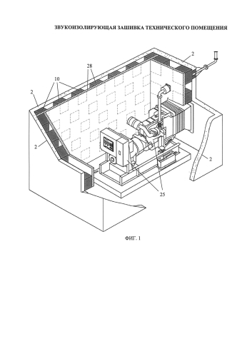 Звукоизолирующая зашивка технического помещения (патент 2579104)