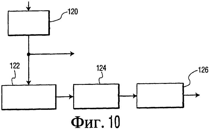Автоматический внешний дефибриллятор с увеличенным временем проведения слр (патент 2393887)