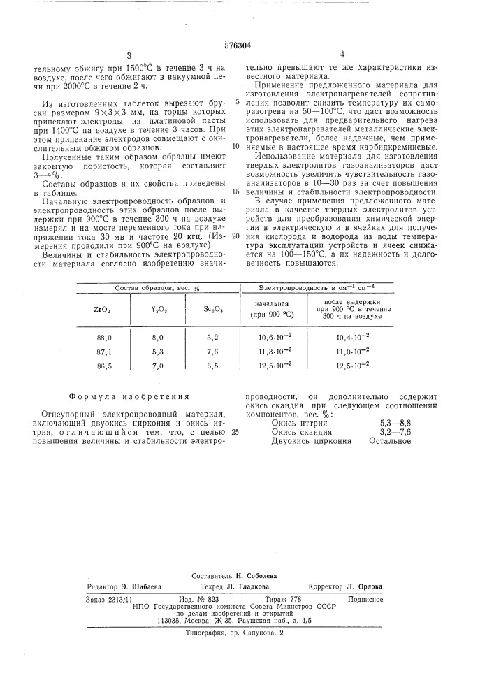 Огнеупорный электропроводный материал (патент 576304)