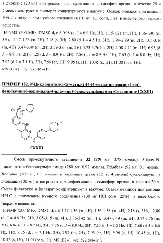 Би-арил-мета-пиримидиновые ингибиторы киназы (патент 2448959)