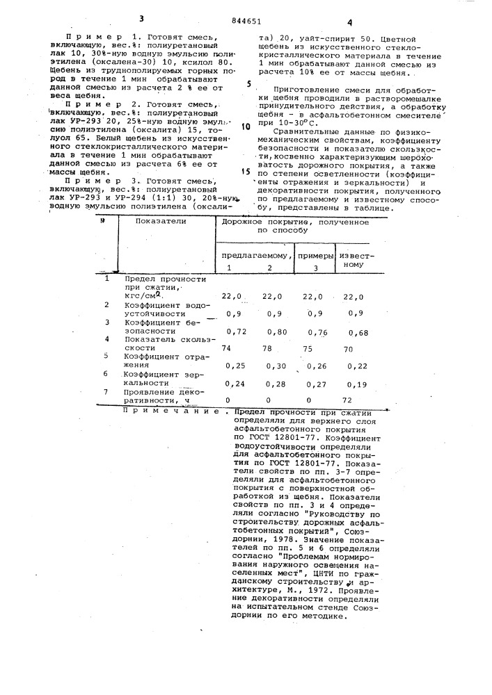 Способ устройства дорожного по-крытия (патент 844651)