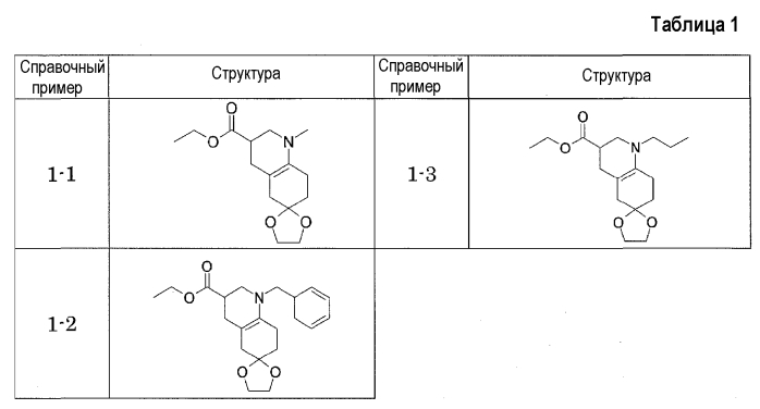 Новое производное октагидротиенохинолина, фармацевтическая композиция, содержащая производное, и их применение (патент 2573399)