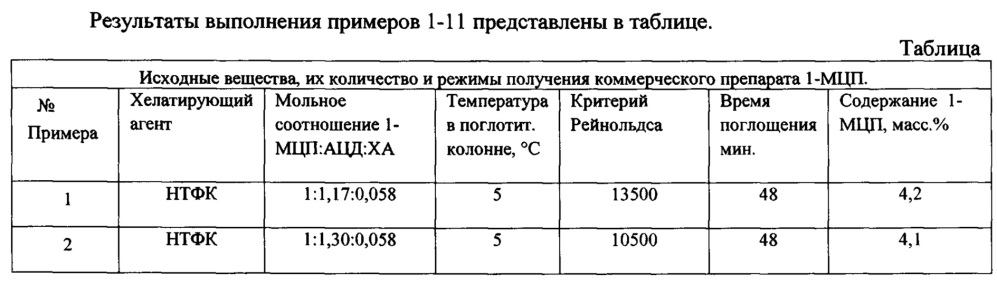 Способ получения препарата для обработки плодоовощной продукции (патент 2667512)