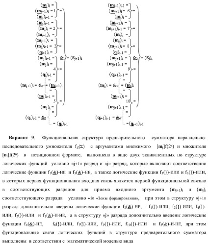 Функциональная структура предварительного сумматора параллельно-последовательного умножителя f ( ) с аргументами множимого [mj]f(2n) и множителя [ni]f(2n) в позиционном формате (варианты) (патент 2422879)