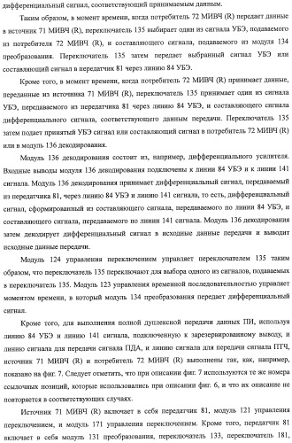 Система передачи данных, передатчик, приемник, способ передачи данных, программа и кабель для передачи данных (патент 2414090)