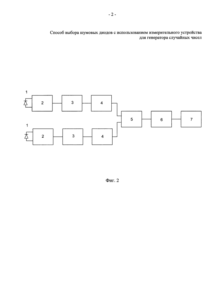 Способ выбора шумовых диодов с использованием измерительного устройства для генератора случайных чисел (патент 2642351)