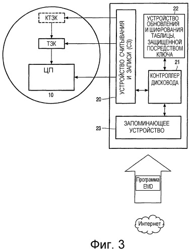 Носитель записи для хранения цифрового продукта (патент 2297677)