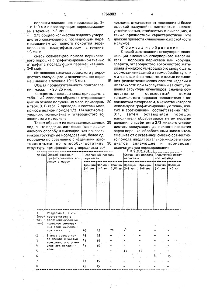 Способ изготовления огнеупоров (патент 1766883)