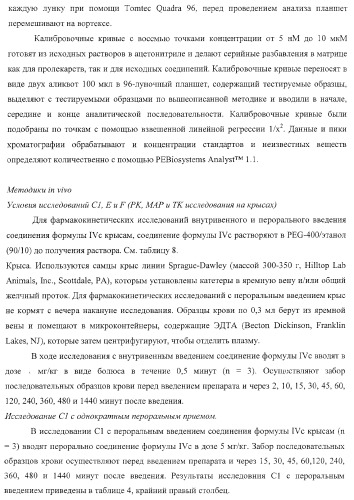 Пиперазиновые пролекарства и замещенные пиперидиновые противовирусные агенты (патент 2374256)