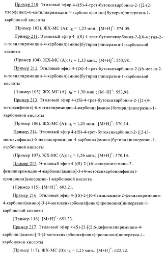 Производные пиримидина и их применение в качестве антагонистов рецептора p2y12 (патент 2410393)