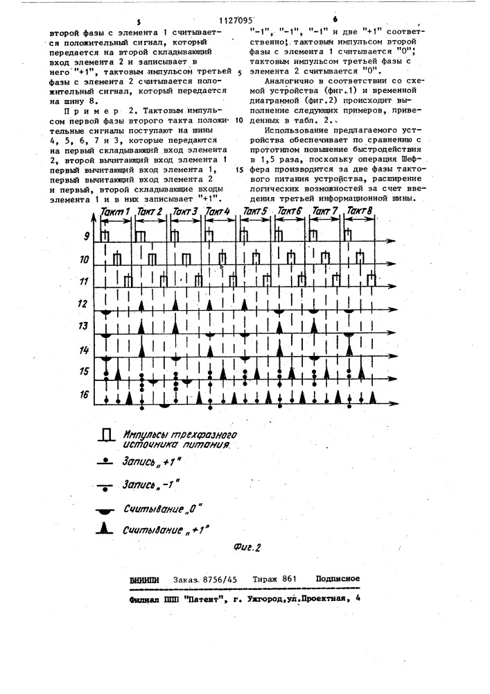 Устройство для выполнения операции "шеффера" на феррит- ферритовых троичных элементах (патент 1127095)