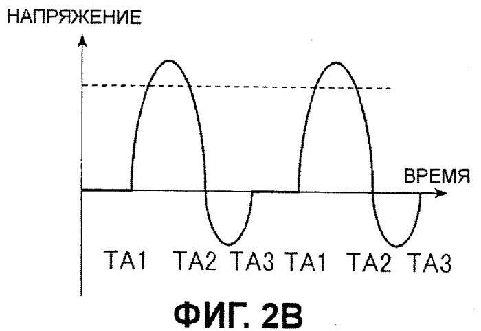 Схема бесконтактной передачи энергии (патент 2416857)