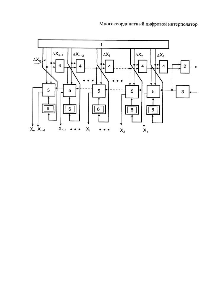 Многокоординатный цифровой интерполятор (патент 2667658)