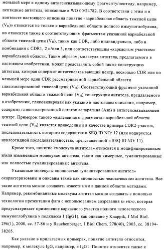 Антитела к амилоиду бета 4, имеющие гликозилированную вариабельную область (патент 2438706)