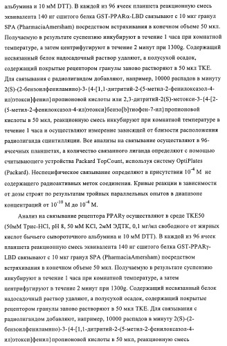 Гетероарильные производные в качестве активаторов рецепторов, активируемых пролифераторами пероксисом (ppar) (патент 2367659)