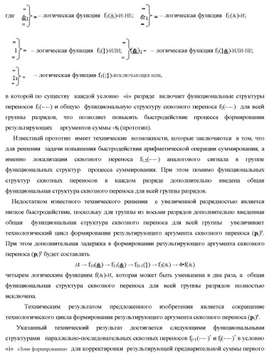 Функциональные структуры параллельно-последовательных сквозных переносов fj+1(  )+ и fj(  )+ в условно &quot;i&quot; &quot;зоне формирования&quot; для корректировки результирующей предварительной суммы первого уровня аргументов частичных произведений параллельно-последовательного умножителя f ( ) позиционного формата множимого [mj]f(2n) и множителя [ni]f(2n) (варианты) (патент 2431886)