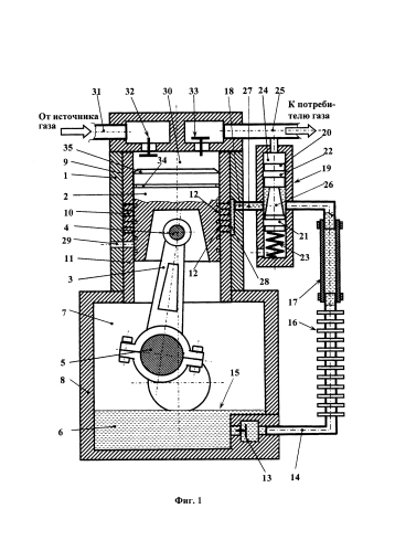 Способ работы поршневой машины и устройство для его осуществления (патент 2592661)
