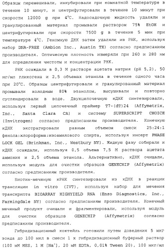 Регулирование содержания жира (патент 2397766)