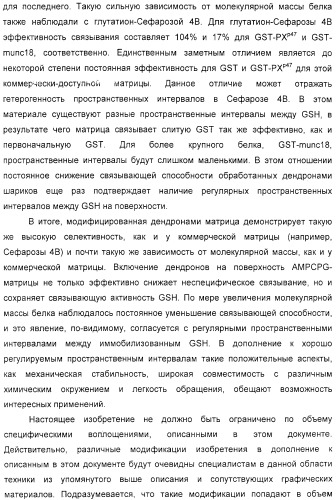 Макромолекула регулируемого размера (патент 2326172)