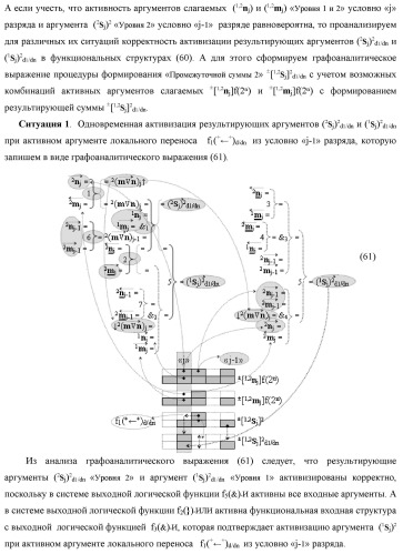 Функциональная первая входная структура условно &quot;j&quot; разряда сумматора fcd( )ru с максимально минимизированным технологическим циклом  t  для аргументов слагаемых &#177;[1,2nj]f(2n) и &#177;[1,2mj]f(2n) формата &quot;дополнительный код ru&quot; с формированием промежуточной суммы (2sj)1 d1/dn &quot;уровня 2&quot; и (1sj)1 d1/dn &quot;уровня 1&quot; первого слагаемого в том же формате (варианты русской логики) (патент 2480815)