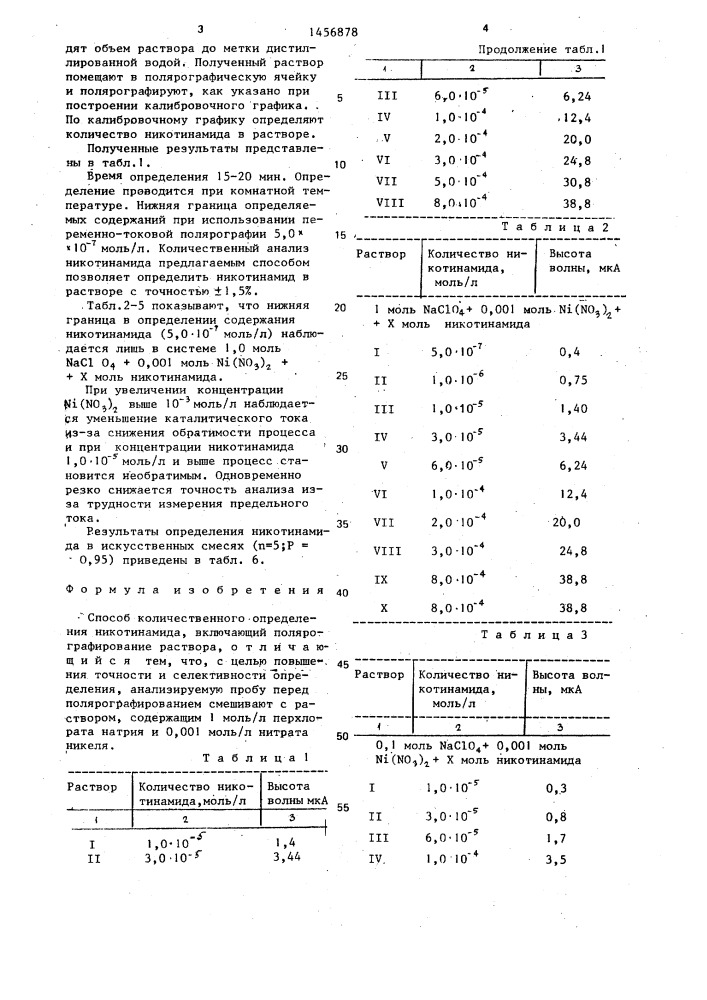 Способ количественного определения никотинамида (патент 1456878)