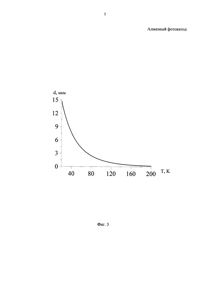 Алмазный фотокатод (патент 2658580)