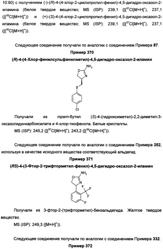 Новые 2-аминооксазолины в качестве лигандов taar1 для заболеваний цнс (патент 2473545)