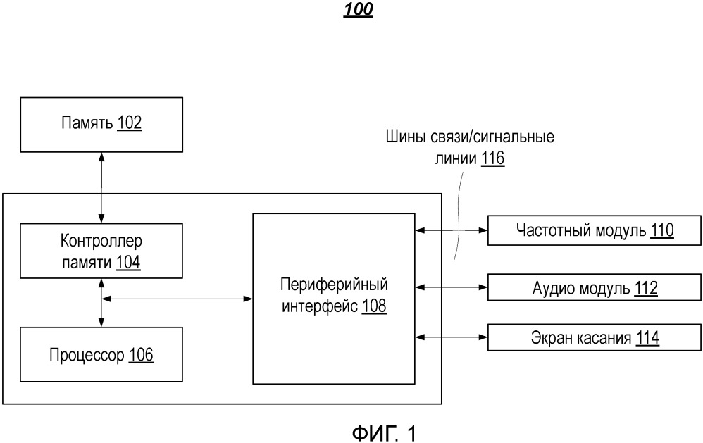 Способ двухрежимного голосового управления, устройство и терминал пользователя (патент 2664410)