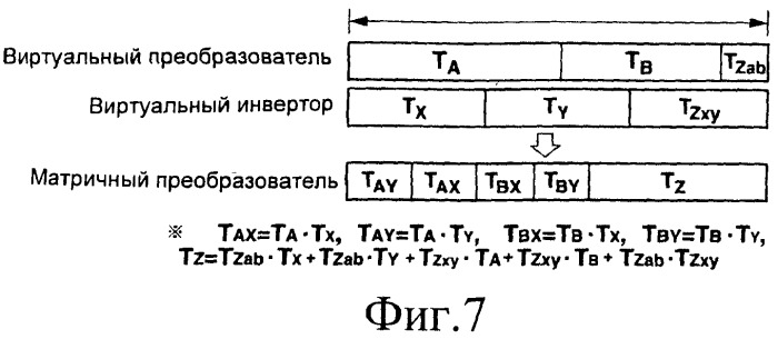 Способ создания конфигурации переключения для устройства прямого преобразования переменного тока в переменный ток (патент 2387069)