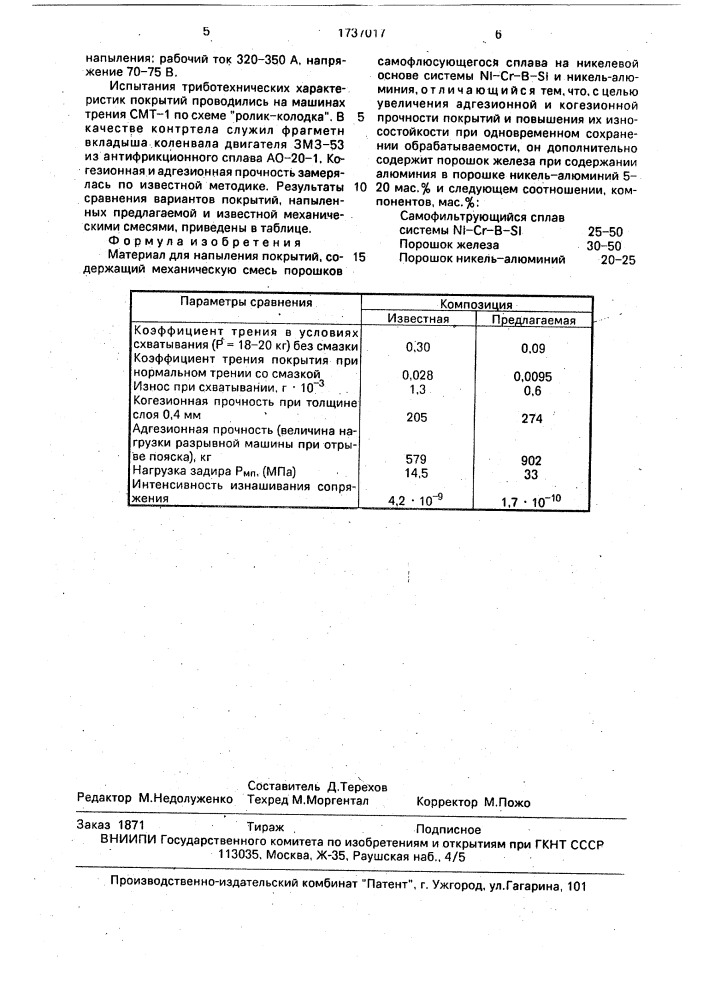 Материал для напыления покрытий (патент 1737017)