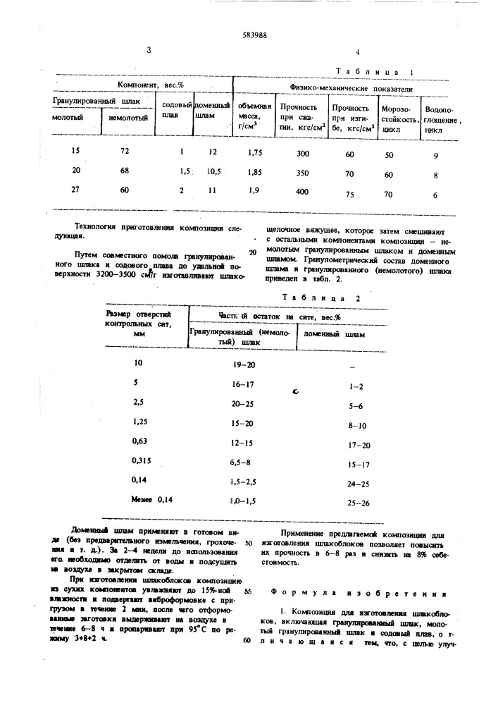 Композиция для изготовления шлакоблоков (патент 583988)