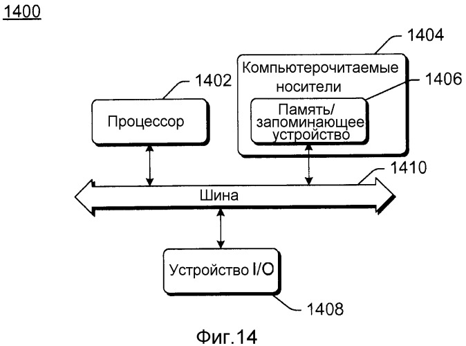 Отображения интегрирующего интерфейса цифровой книги и изменения масштаба (патент 2546593)