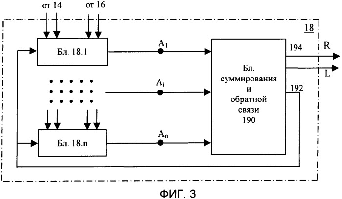 Синтезатор музыкального инструмента с физическим моделированием (патент 2364956)