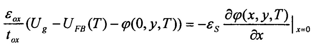 Способ определения температурной зависимости двумерного распределения потенциала в двухзатворных симметричных полностью обедненных полевых транзисторах со структурой "кремний на изоляторе" с гауссовым вертикальным профилем легирования рабочей области (патент 2650831)
