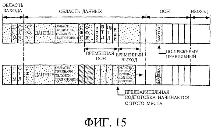 Способ записи цифровых информационных сигналов на дисковом носителе записи, способ воспроизведения цифровых информационных сигналов на дисковом носителе записи, записывающее устройство и компьютерная система данных для записи цифровых информационных сигналов на носителе записи (варианты) (патент 2269829)