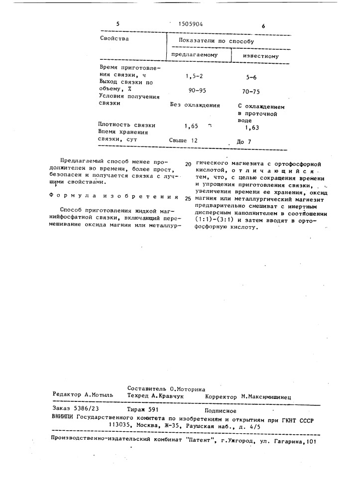 Способ приготовления жидкой магнийфосфатной связки (патент 1505904)