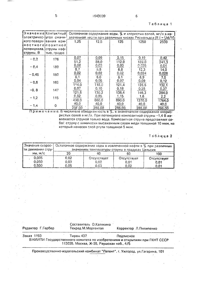 Способ разрушения водонефтяной эмульсии при подготовке и добыче нефти (патент 1643039)