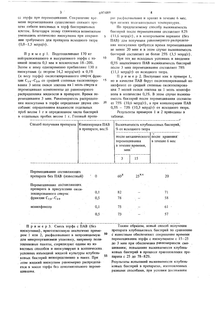 Способ получения препарата клубеньковых бактерий (патент 697489)