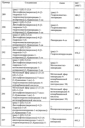 Производные диазепана в качестве модуляторов хемокиновых рецепторов (патент 2439065)