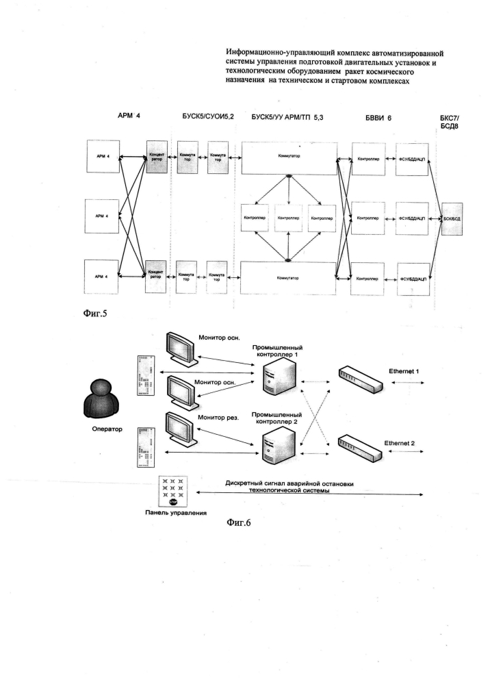 Информационно-управляющий комплекс автоматизированной системы управления подготовкой двигательных установок и технологическим оборудованием ракет космического назначения на техническом и стартовом комплексах (патент 2604362)