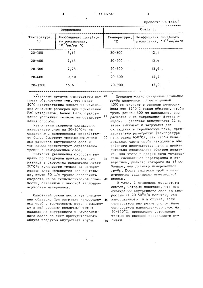 Способ получения отливок намораживанием на стальную основу (патент 1109254)