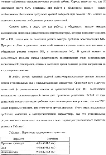 Двигатель внутреннего сгорания (варианты) и способ сжигания газа в нем (патент 2306444)