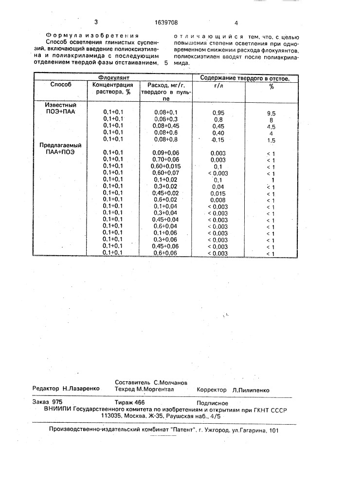 Способ осветления глинистых суспензий (патент 1639708)