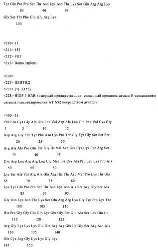 Стабилизированные полипептиды инсулиноподобного фактора роста (патент 2477287)