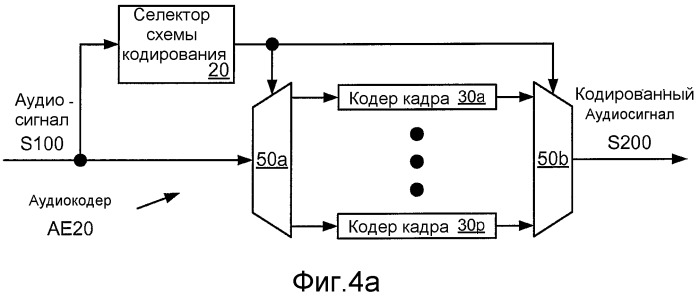 Кодирование сигнала с использованием кодирования с регуляризацией основных тонов и без регуляризации основных тонов (патент 2470384)