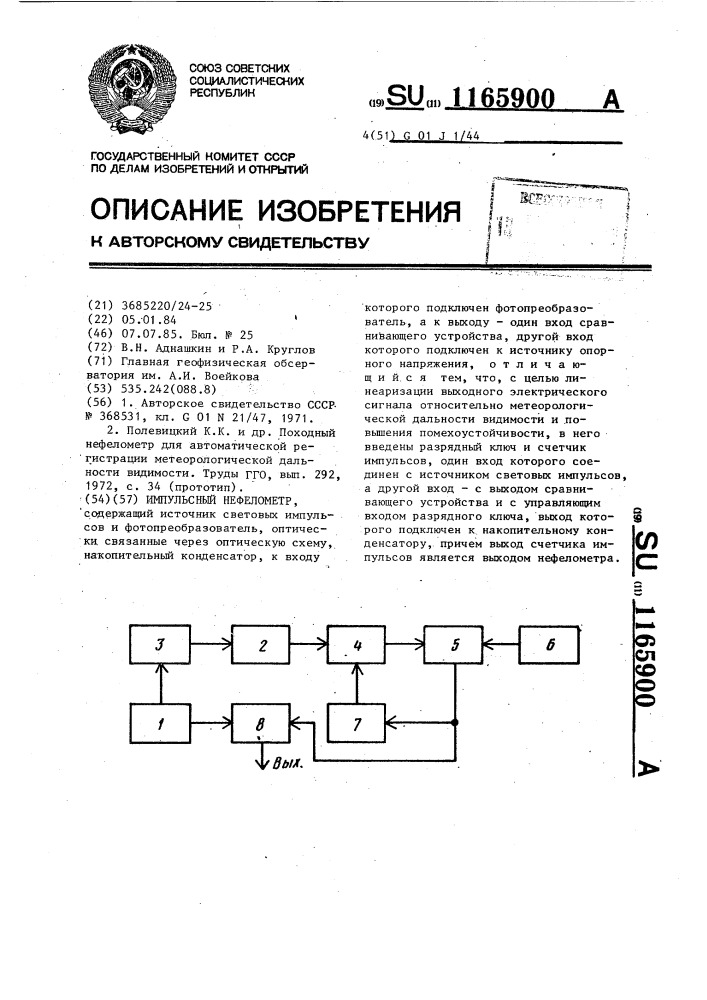 Оптическая схема нефелометра