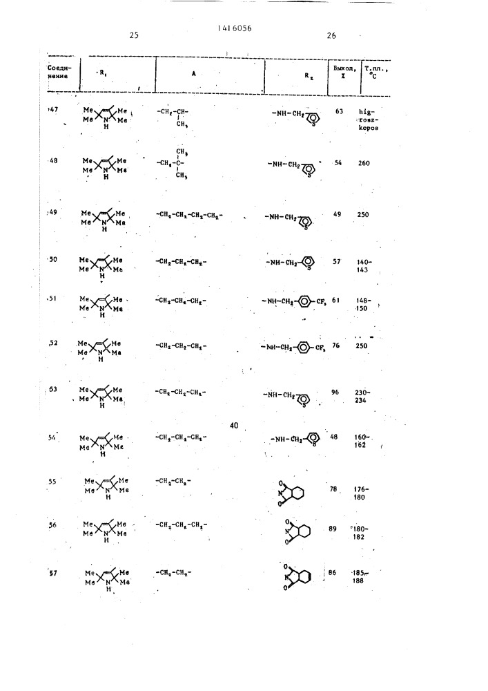 Способ получения производных пирролидина или их солей с неорганической кислотой (патент 1416056)