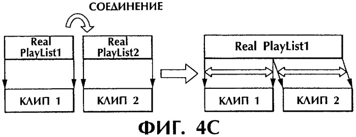 Способ и устройство обработки информации, программа и носитель записи (патент 2314653)