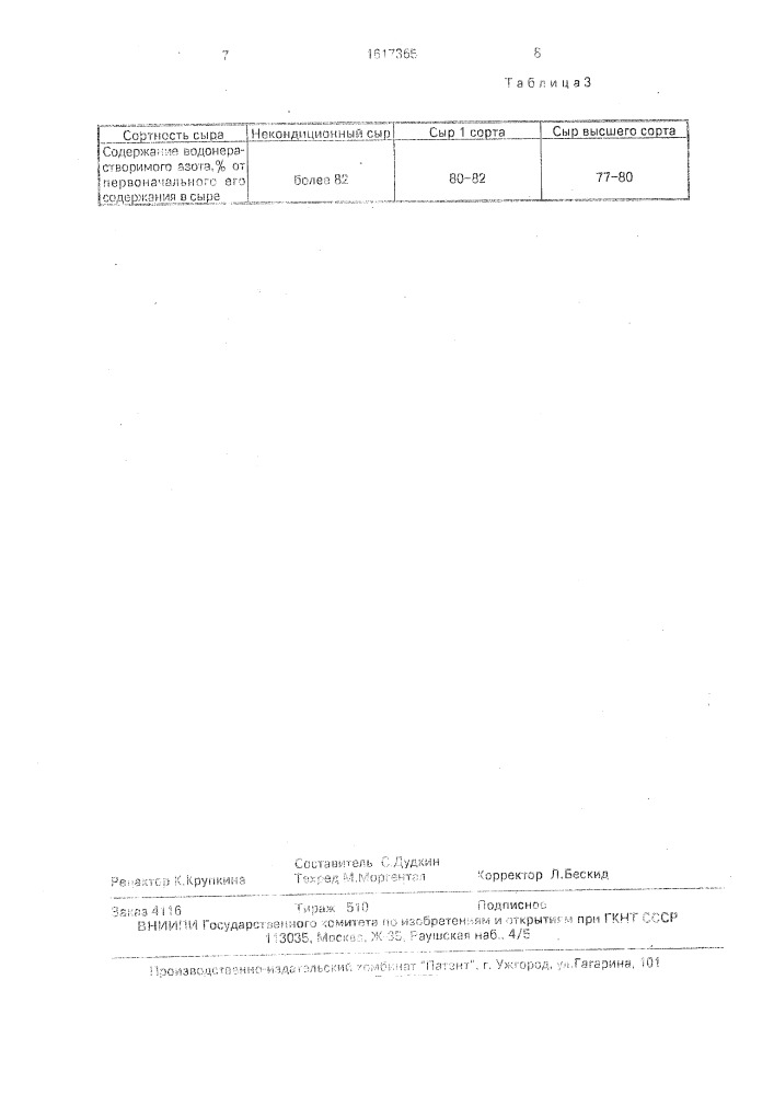 Способ определения количества водонерастворимого азота в сырах (патент 1617365)